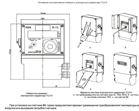 Конструктивные элементы ТС-215 конструктивные элементы тс-215